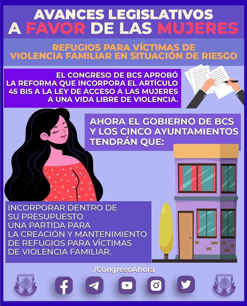 infografias